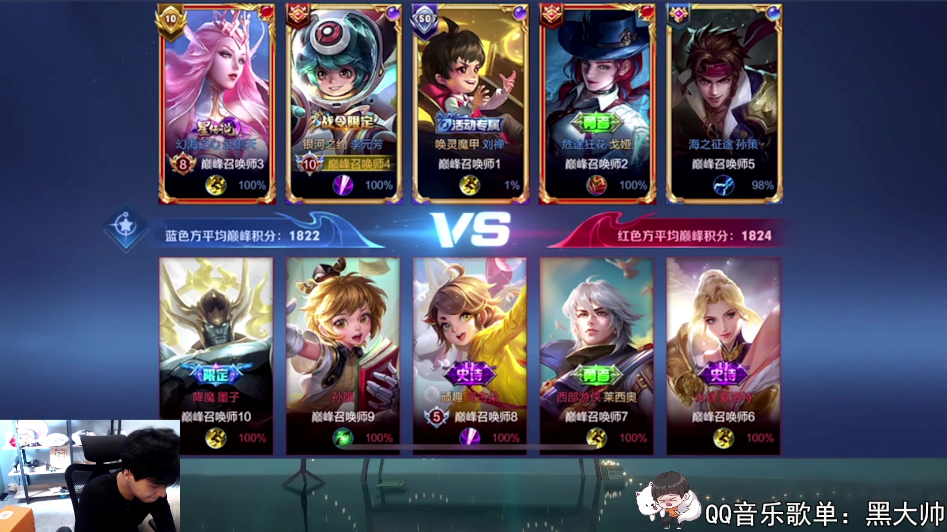 【2023-06-14 15点场】a九日i999：九日：巅峰赛