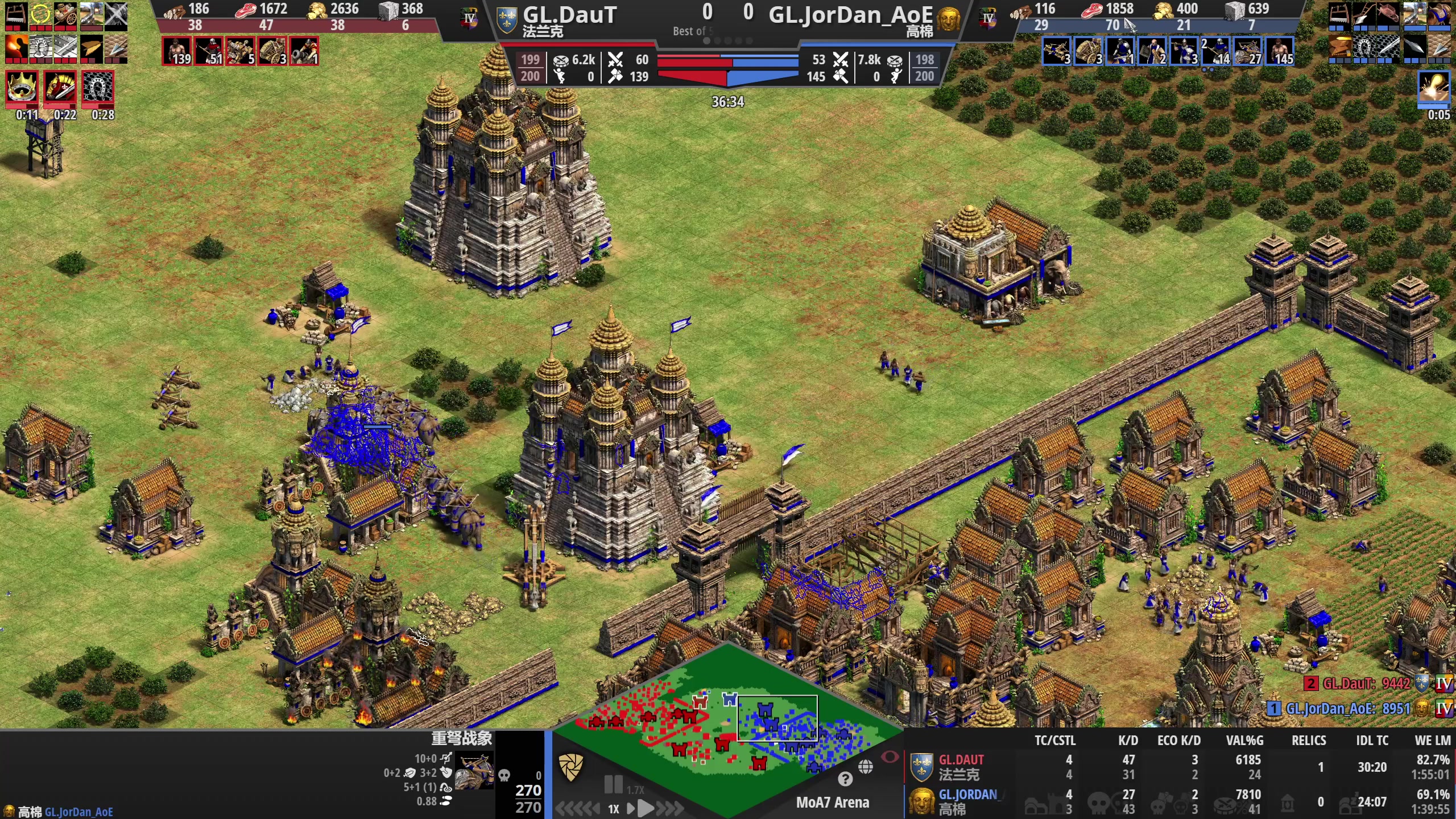 【2023-06-13 20点场】帝国时代猜火车Yo：9点竞技场大师杯捉蛋打道特