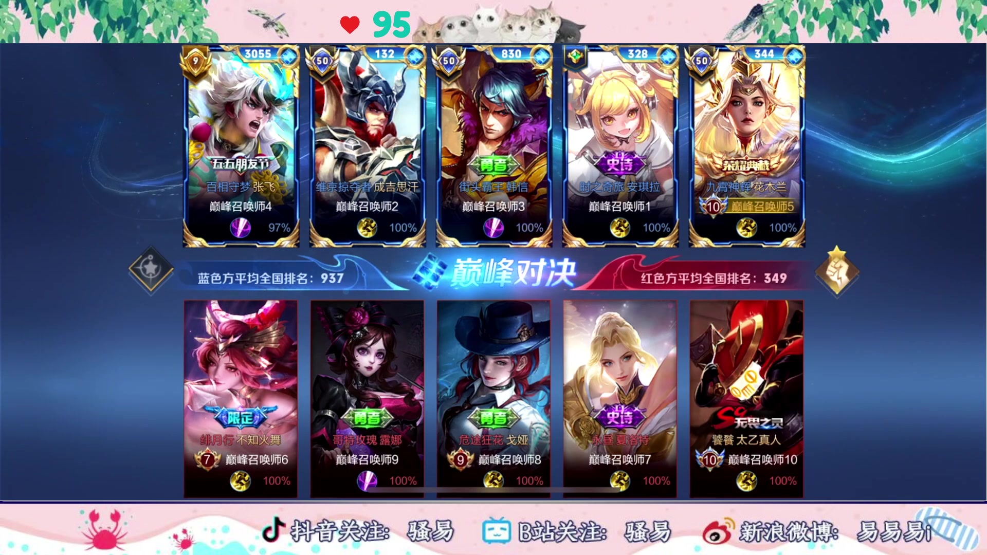 【2023-06-14 20点场】骚易丶：巅峰不到3000分