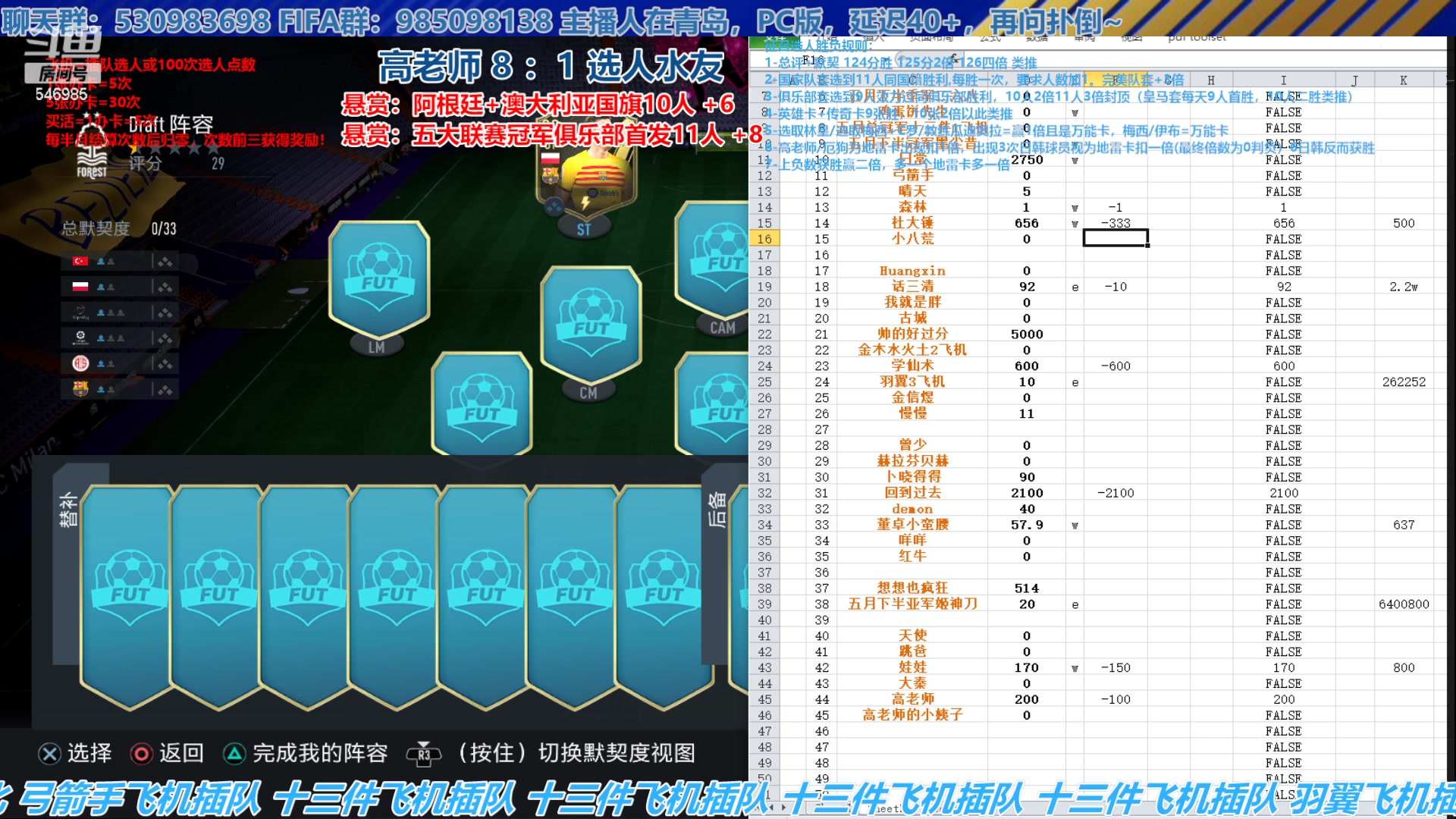 【2023-06-15 16点场】高老师爱足球：FIFA23征召选人，上半月最终战！