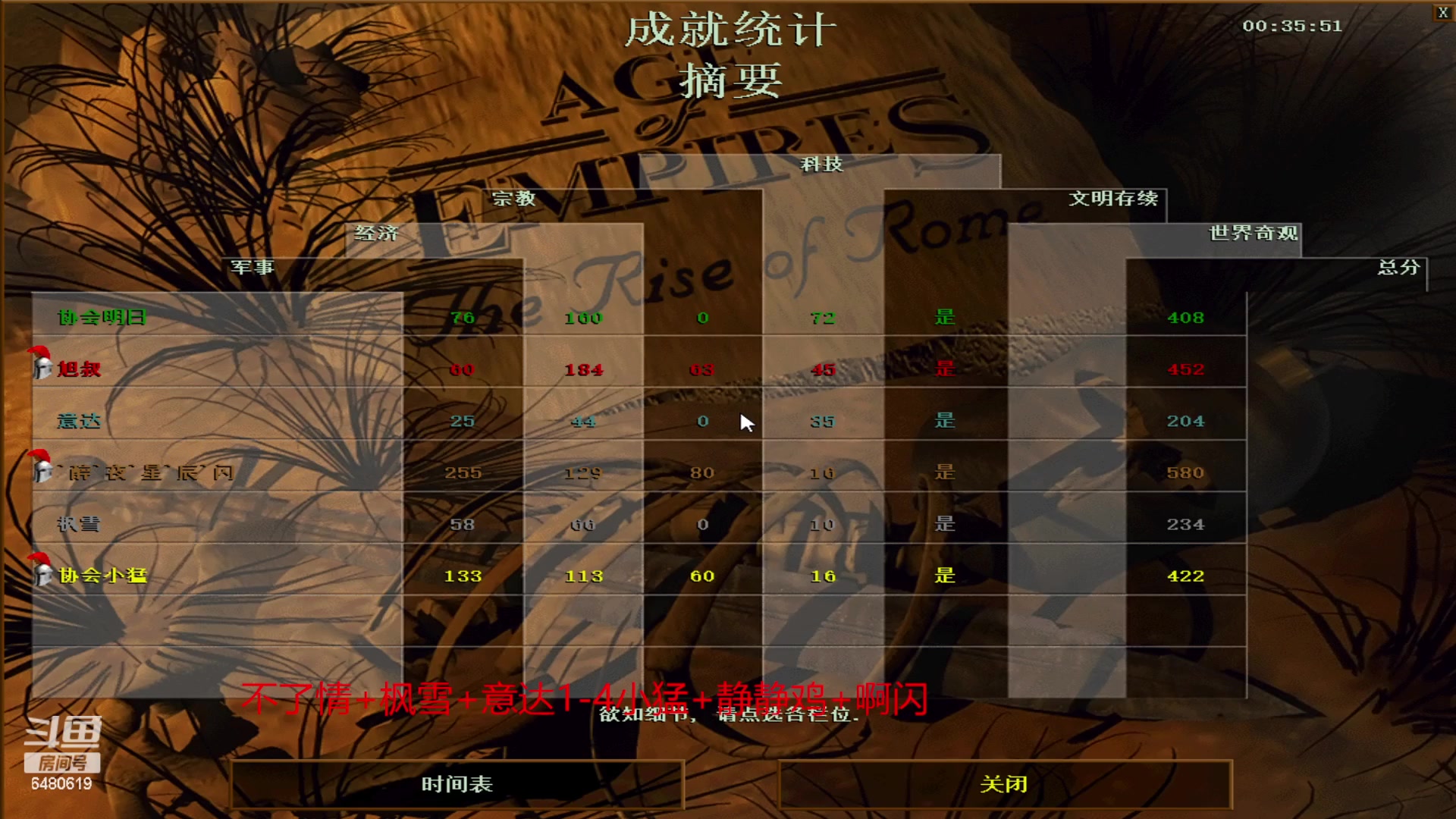 【2023-06-15 15点场】罗马协会：罗马复兴巅峰对决