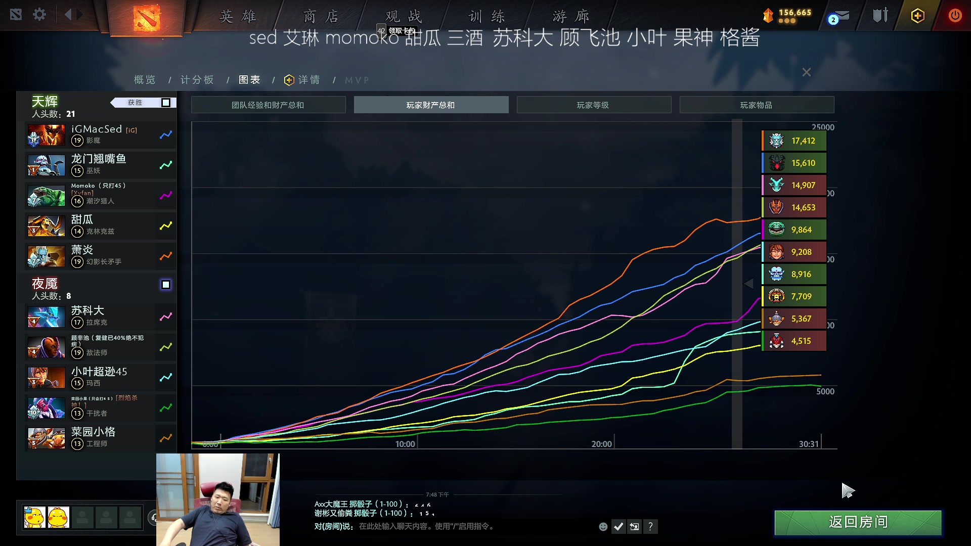 【2023-06-16 19点场】霸气虚幻哥1991：晚上好哟！钻粉2.5倍！73965