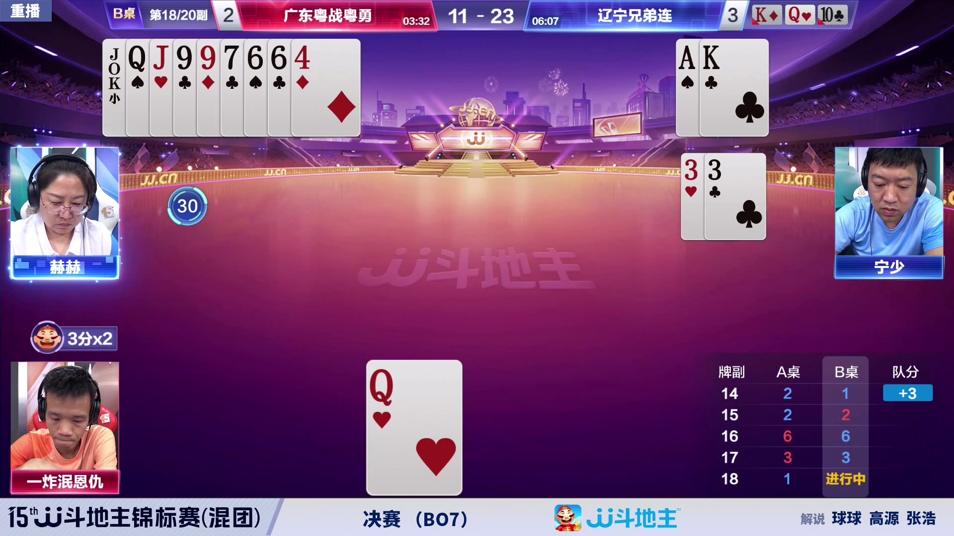 【2023-06-17 02点场】JJ斗地主官方：周三至周五，2V2经验赛道开打