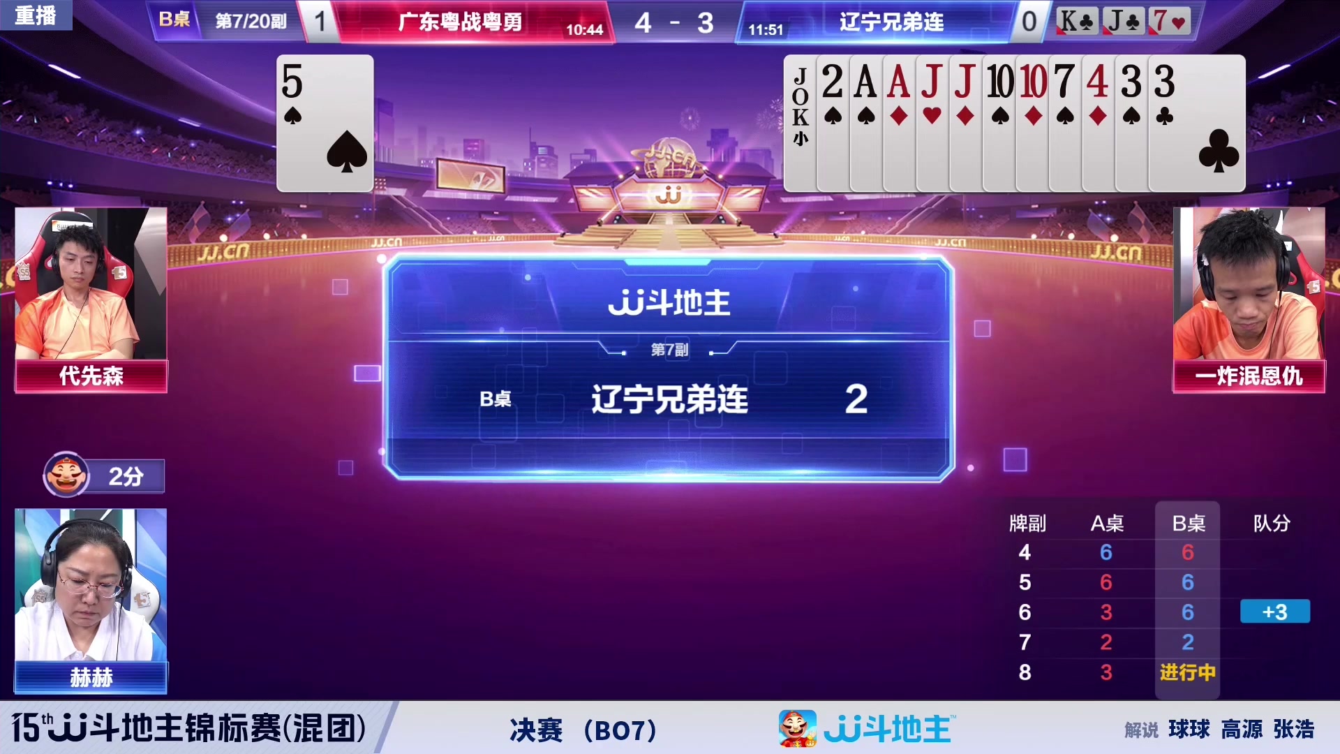 【2023-06-17 14点场】JJ斗地主官方：【观赛赢金条】斗地主公开赛直播中