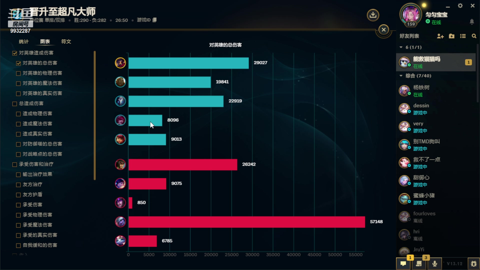 【2023-06-13 22点场】小夜心丶：一区500分开杀