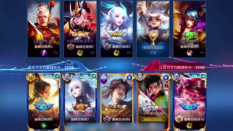 破局的钥匙掌握在自己手中