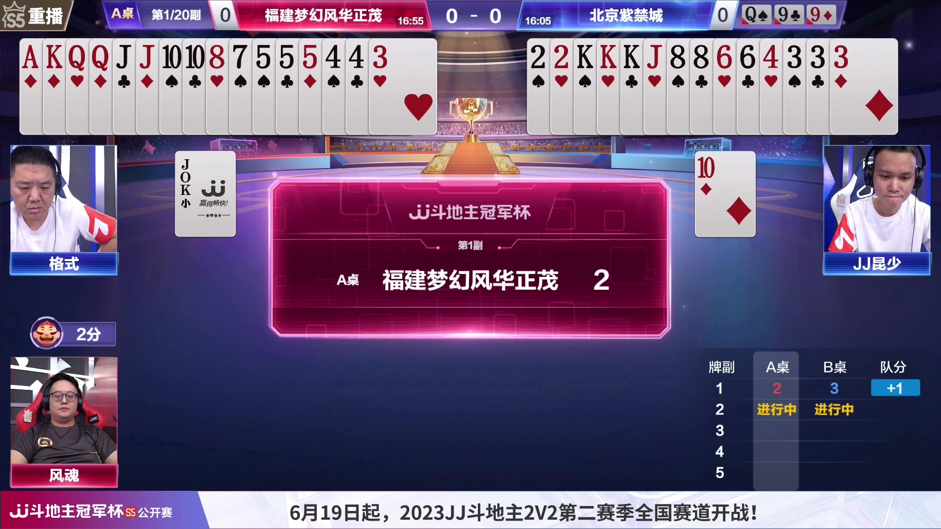 【2023-06-19 04点场】JJ斗地主官方：周一18点，天津VS北京