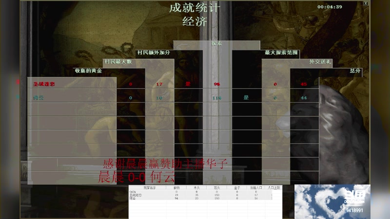 【2023-06-18 22点场】淋淋雨829：圣战迷恋的直播间