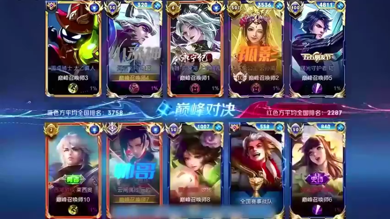 撞车顶尖高手，细节很关键！