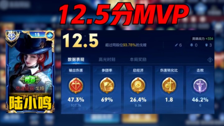 【鹿小鸣】国服戈娅巅峰赛2546分碾压对手打出6-0战绩，评分12.5分拿下MVP！