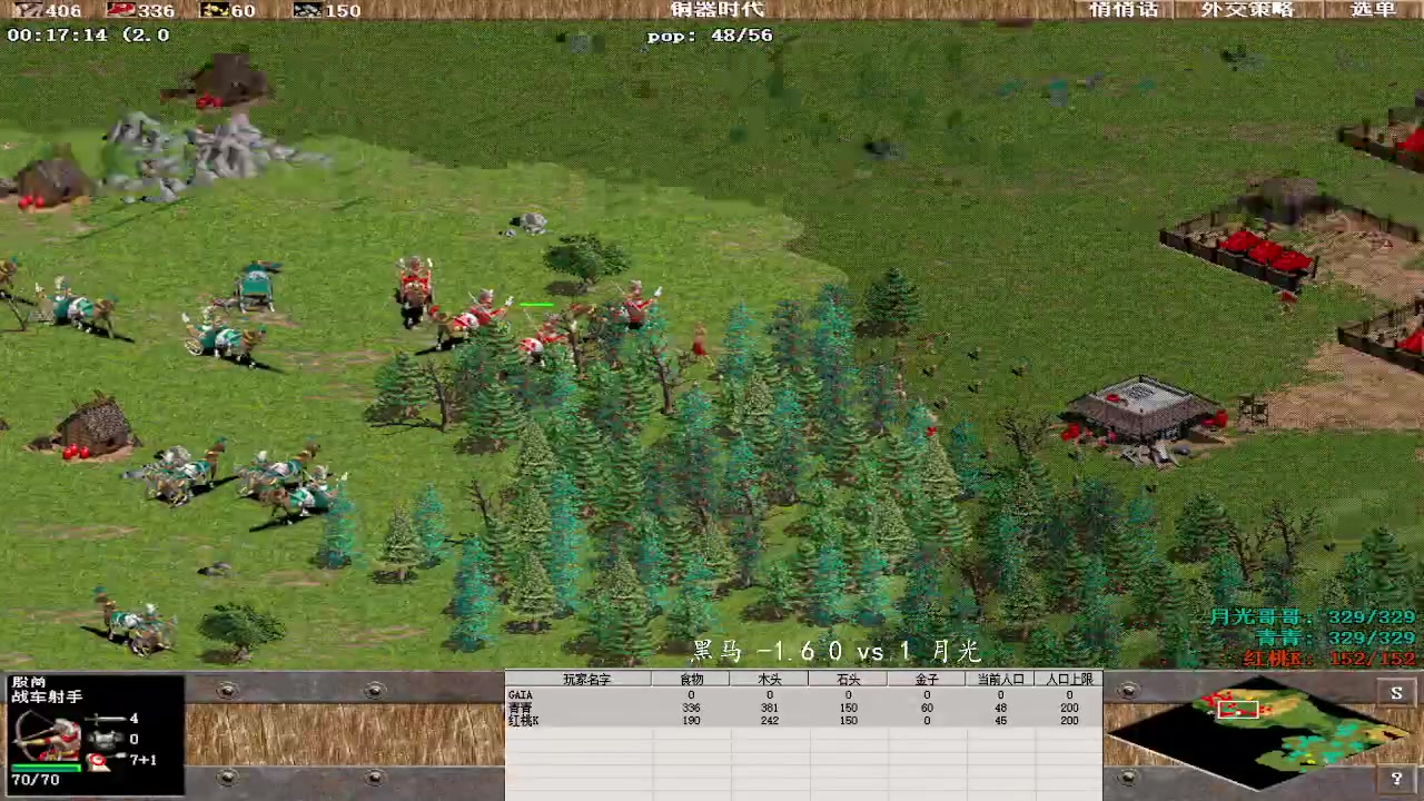 黑马 -1.6 3 vs 2 月光