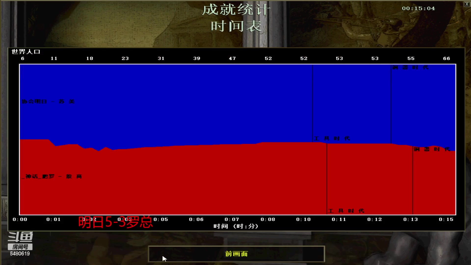 【2023-06-17 17点场】罗马协会：罗马复兴巅峰对决