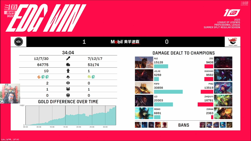 【英雄联盟】东北大鹌鹑的精彩时刻 20230621 15点场