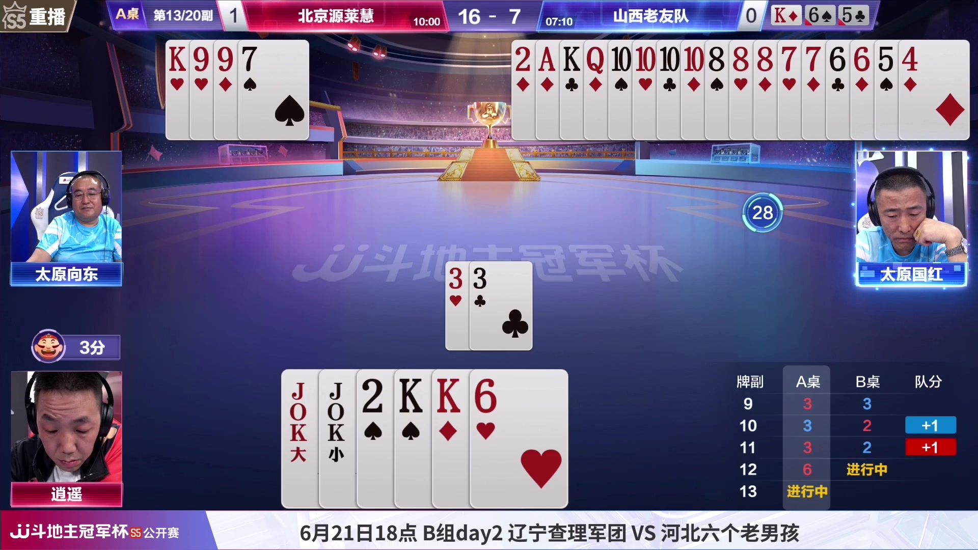 【2023-06-20 23点场】JJ斗地主官方：周三，查理军团VS六个老男孩