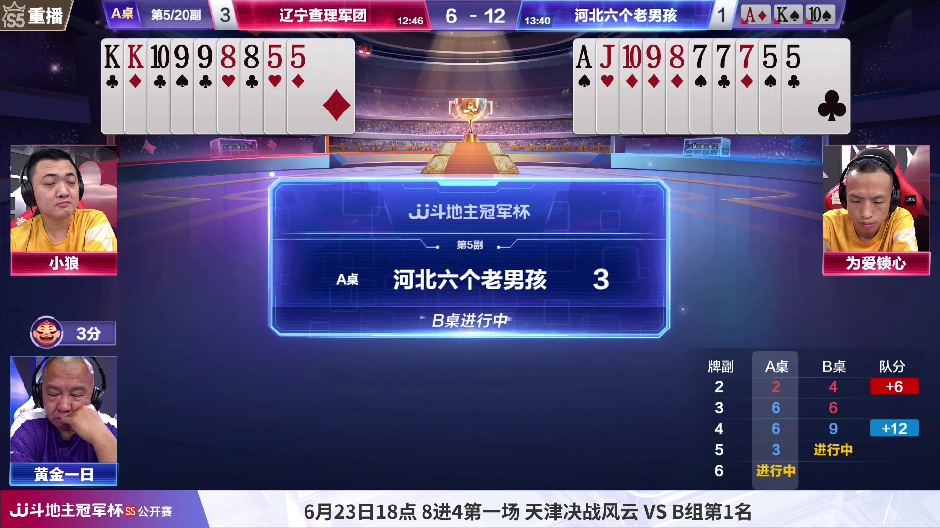 【2023-06-22 01点场】JJ斗地主官方：周四18点，源莱慧VS查理军团