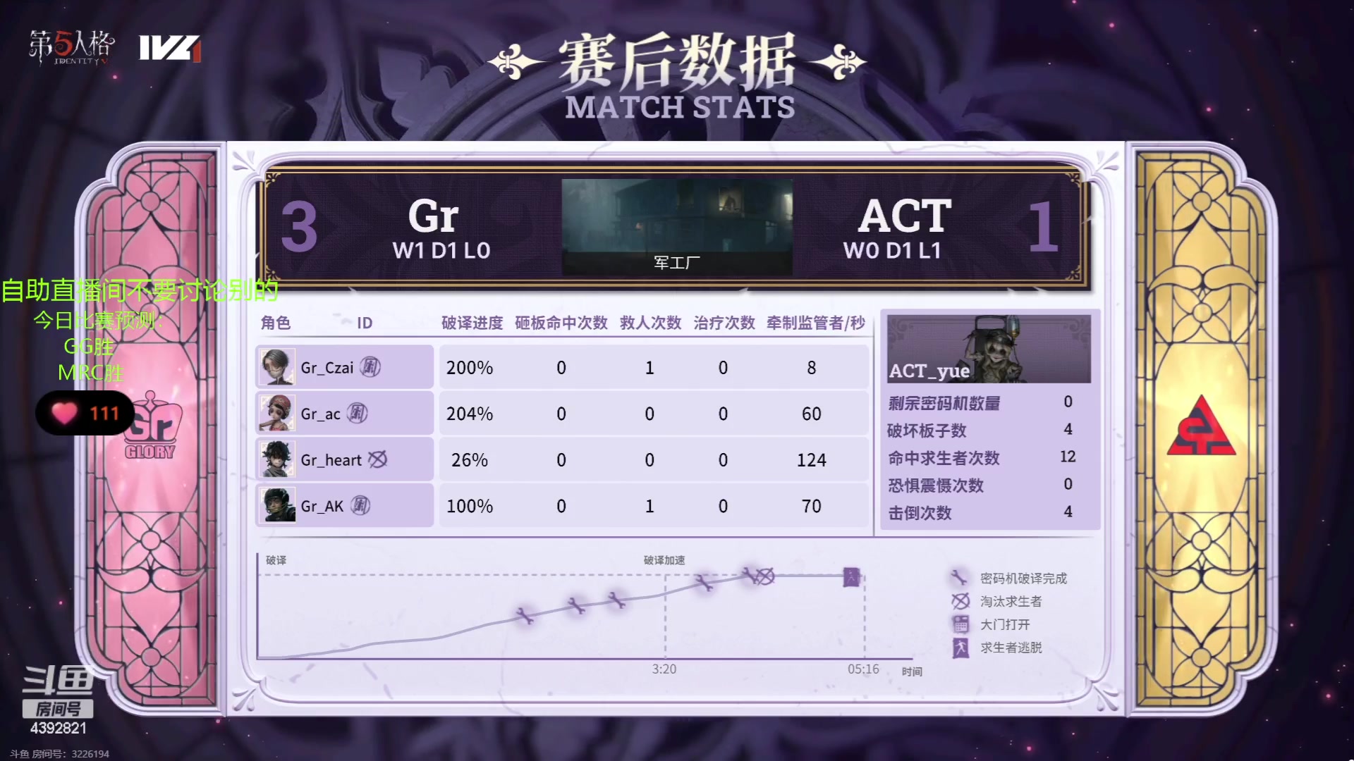 【2023-06-22 19点场】你超Q的：新赛季了，冲前五！！！