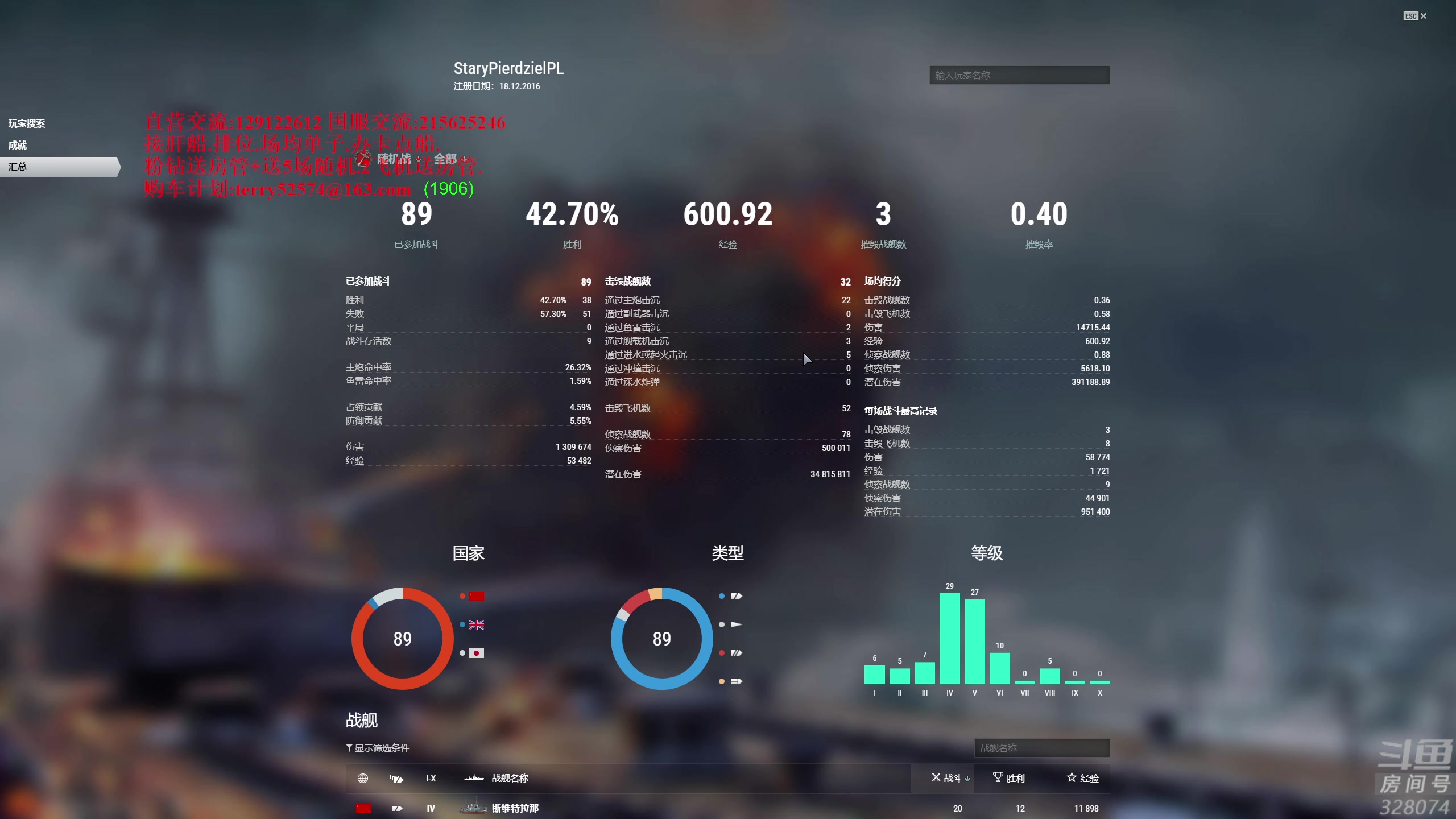 【2023-06-22 20点场】天涯凝望：战舰世界-端午安康!