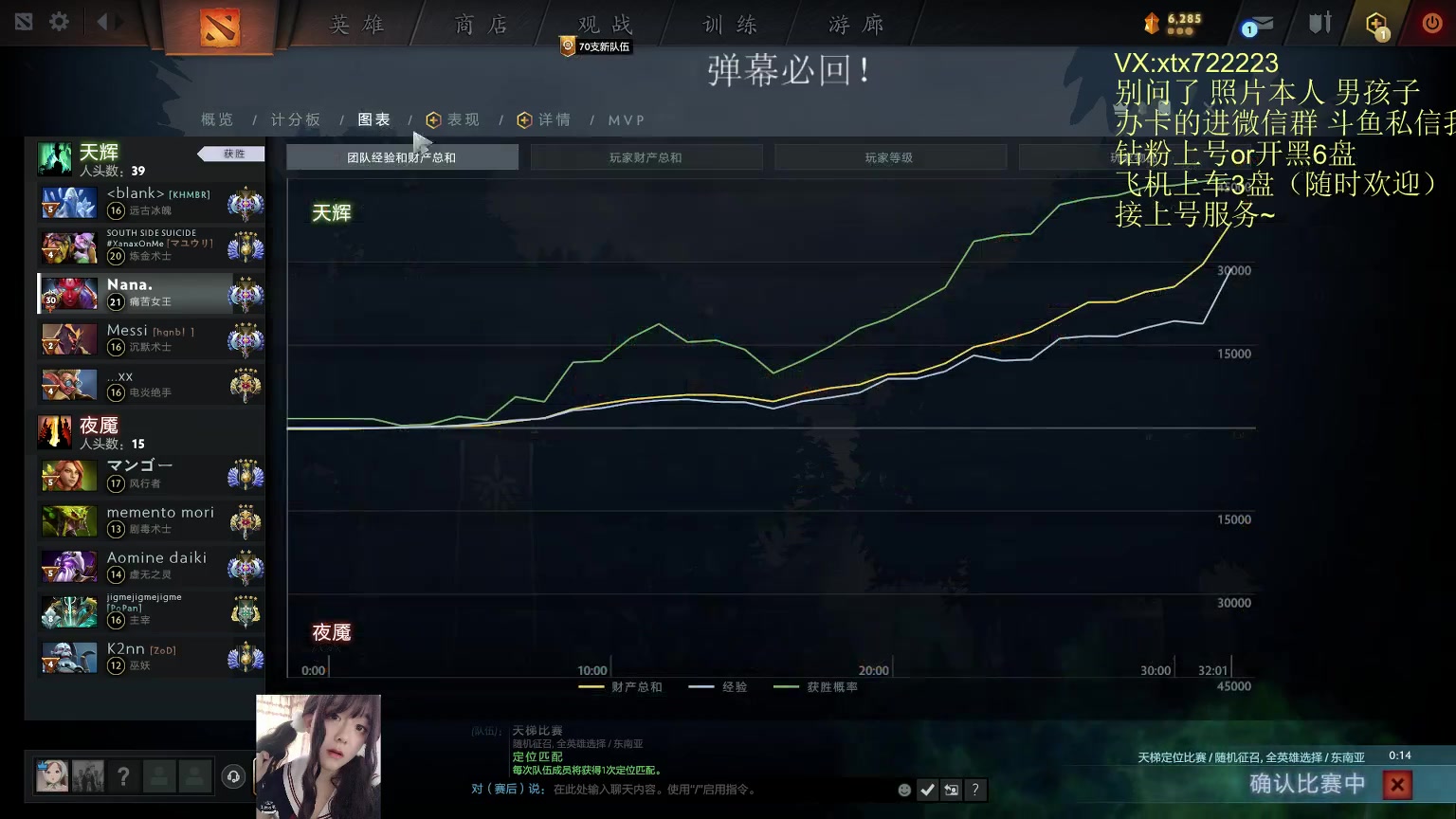 【2023-06-22 23点场】天了个天610：女装小可爱~实力8千整