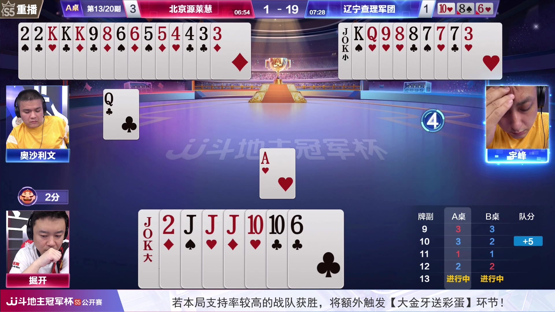 【2023-06-23 07点场】JJ斗地主官方：周五18点，首场8进4开打