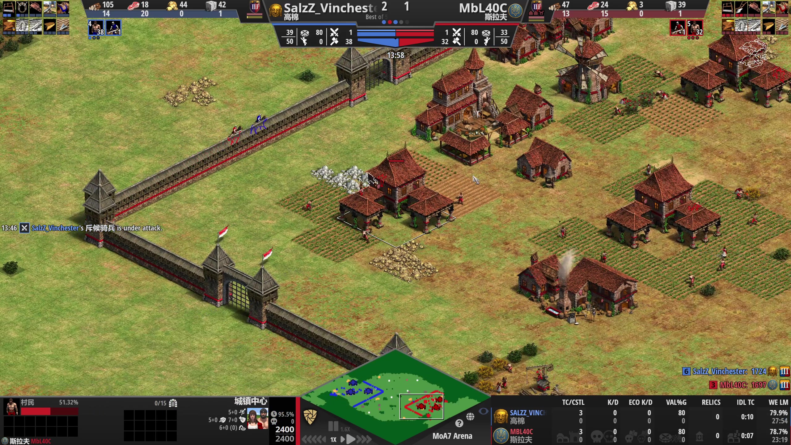 【2023-06-23 02点场】帝国时代猜火车Yo：[双倍]MBL对战温神竞技场大师杯