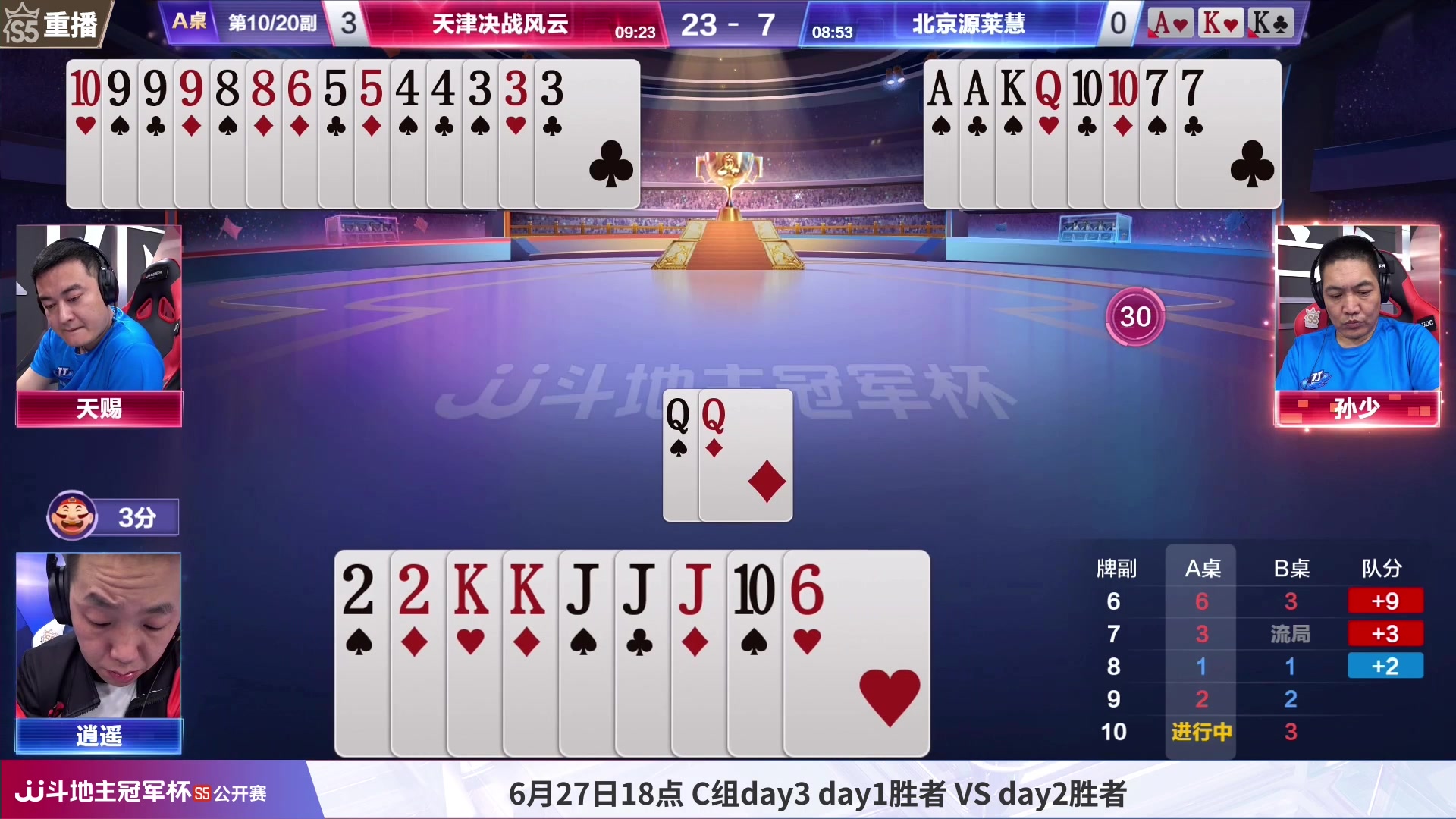 【2023-06-23 23点场】JJ斗地主官方：周天18点，公开赛C组开打
