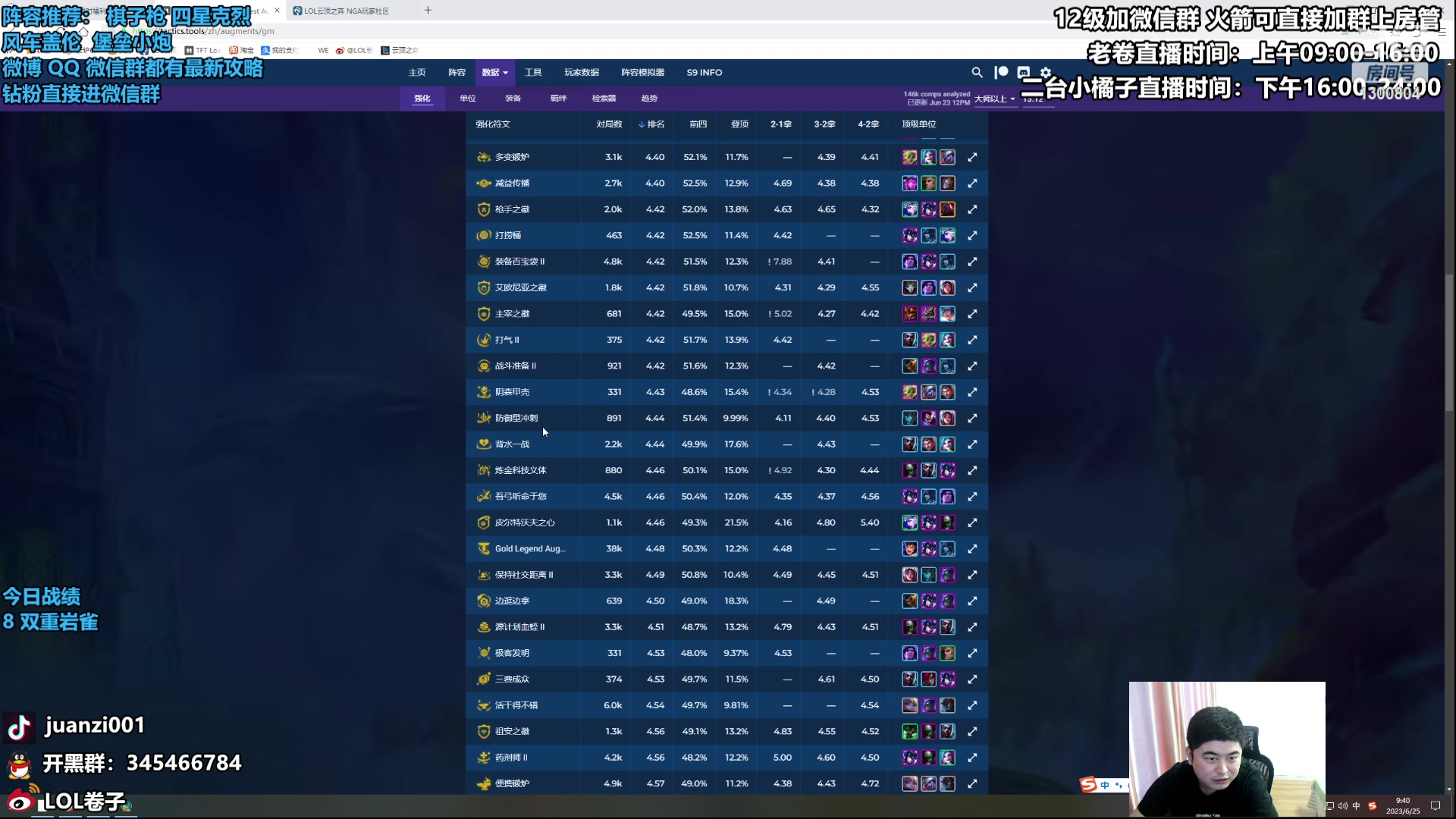 【2023-06-25 09点场】卷子丶：沉淀完毕，今日闭上大分！！！