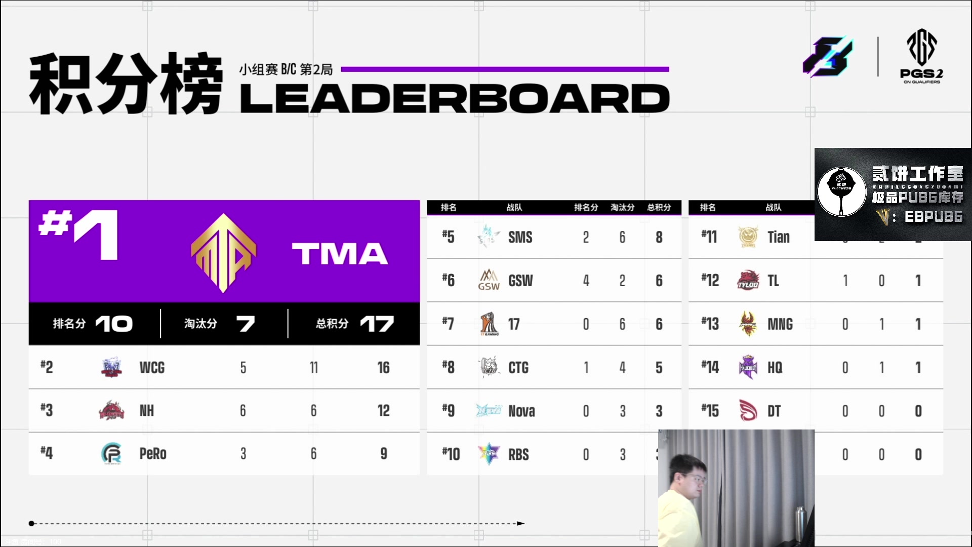 【2023-06-25 19点场】067QAQ：进来5分钟你会学到很多！