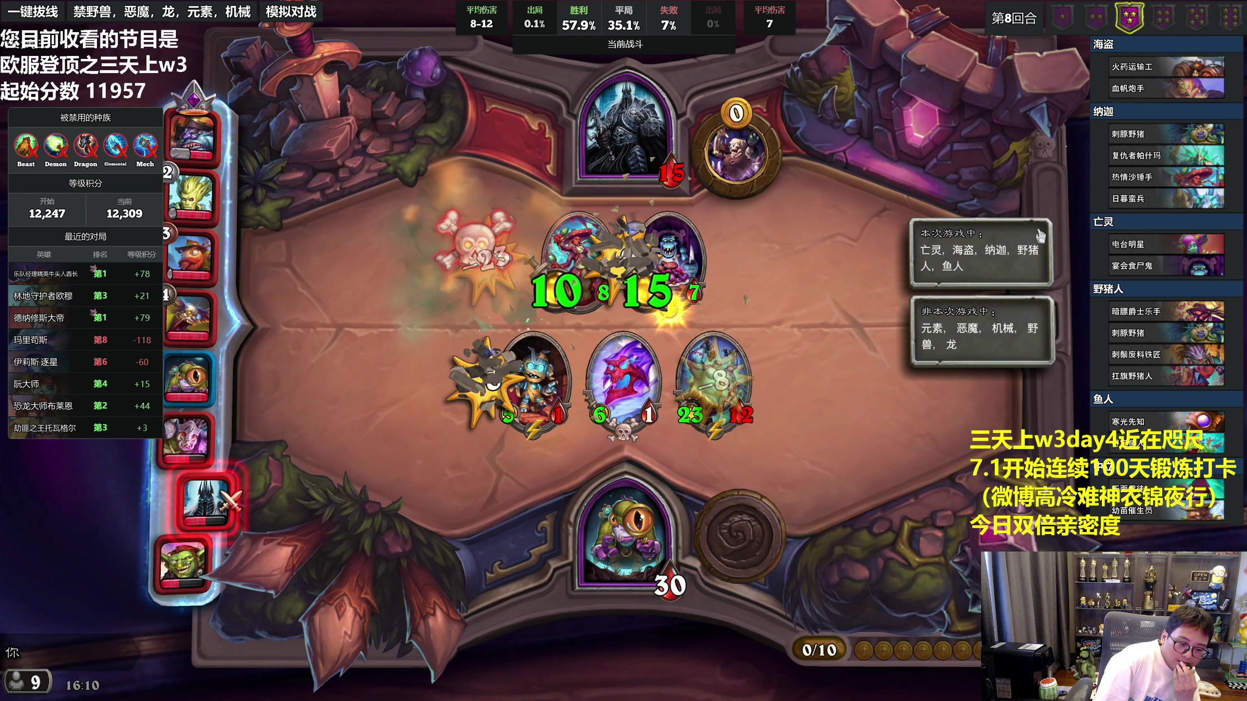 【2023-06-25 15点场】衣锦夜行：双倍亲密度三天w3day4