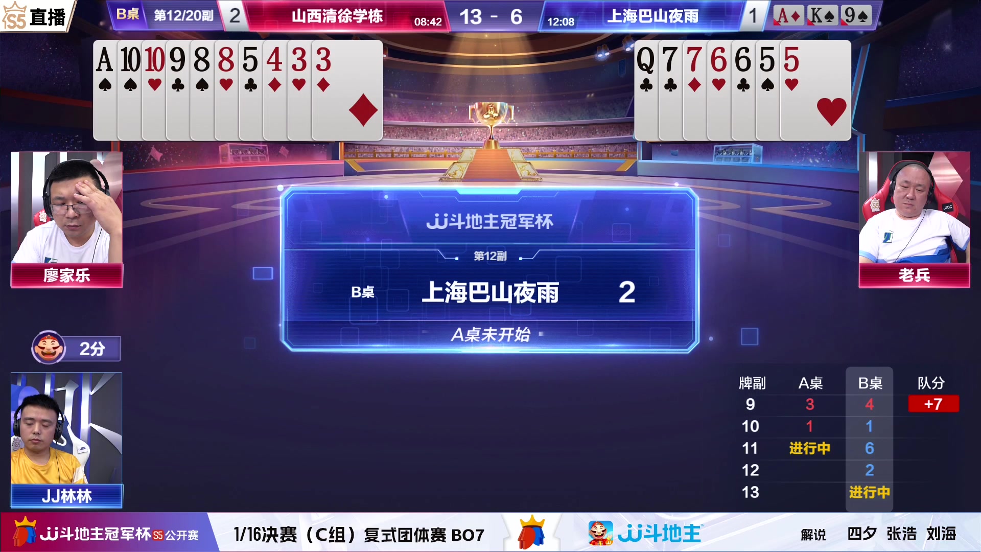 【2023-06-25 19点场】JJ斗地主官方：【观赛赢金条】斗地主公开赛直播中