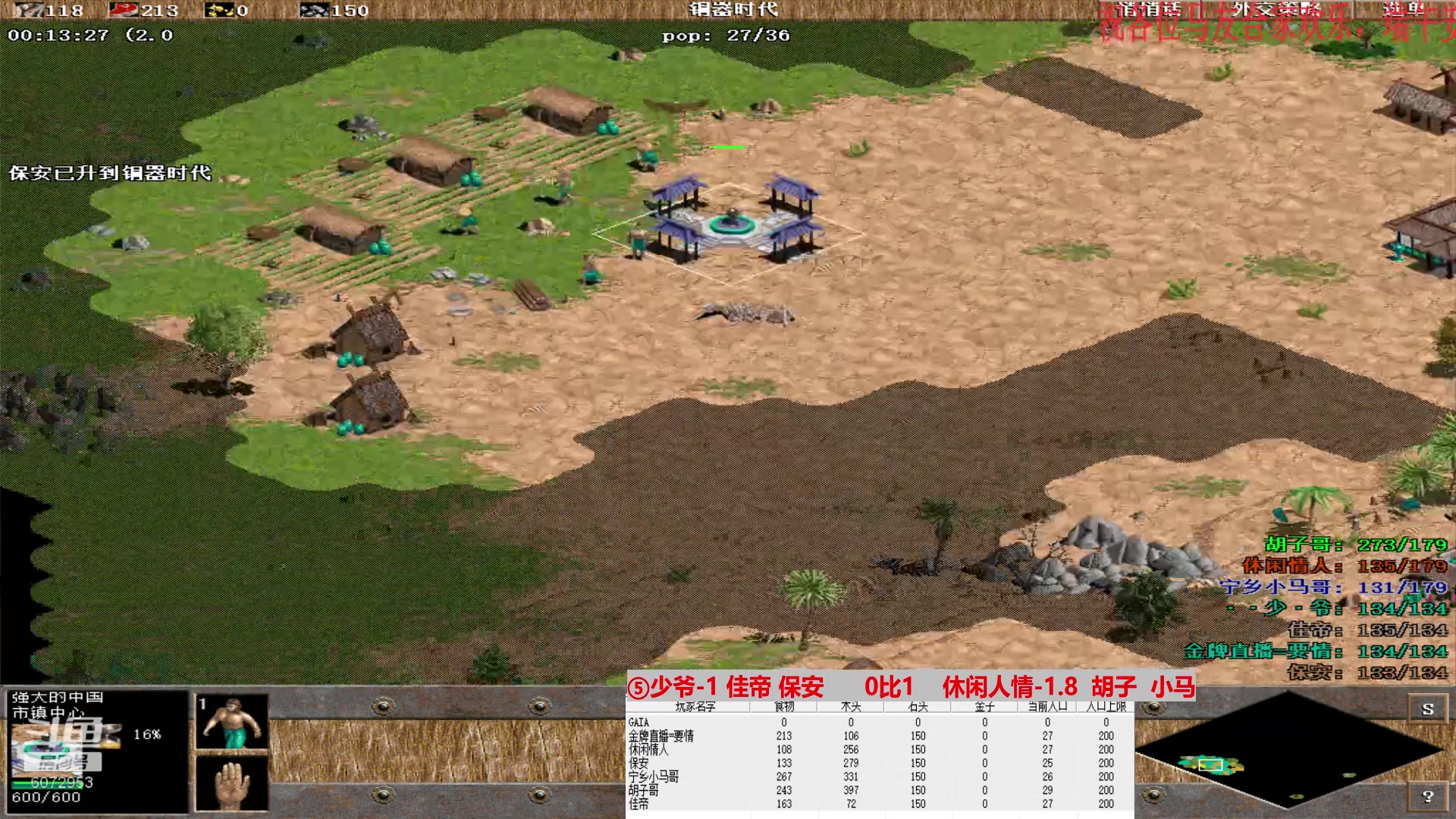 ⑤少爷-1 佳帝 保安      2比3    休闲人情-1.8  胡子  小马