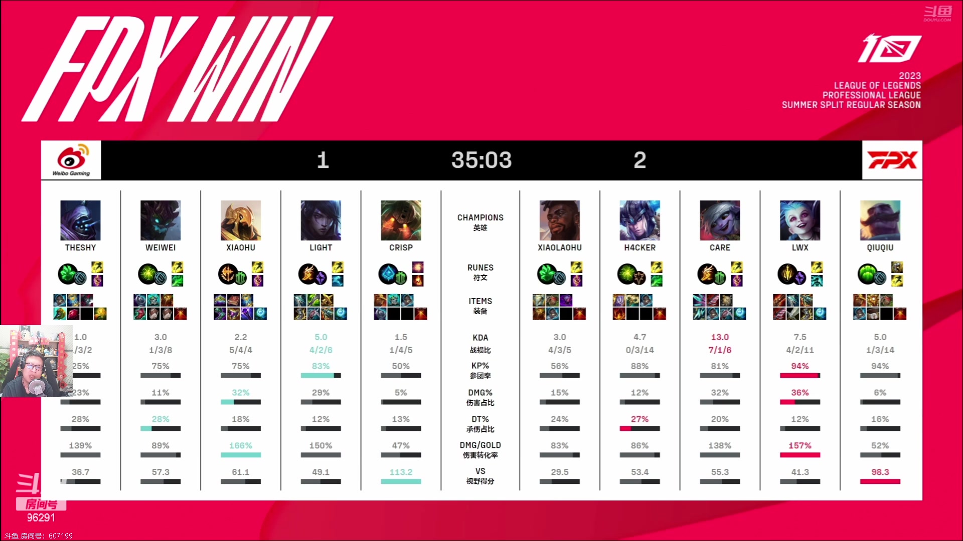 【2023-06-27 18点场】东北大鹌鹑：新版本的神奇理解！！！