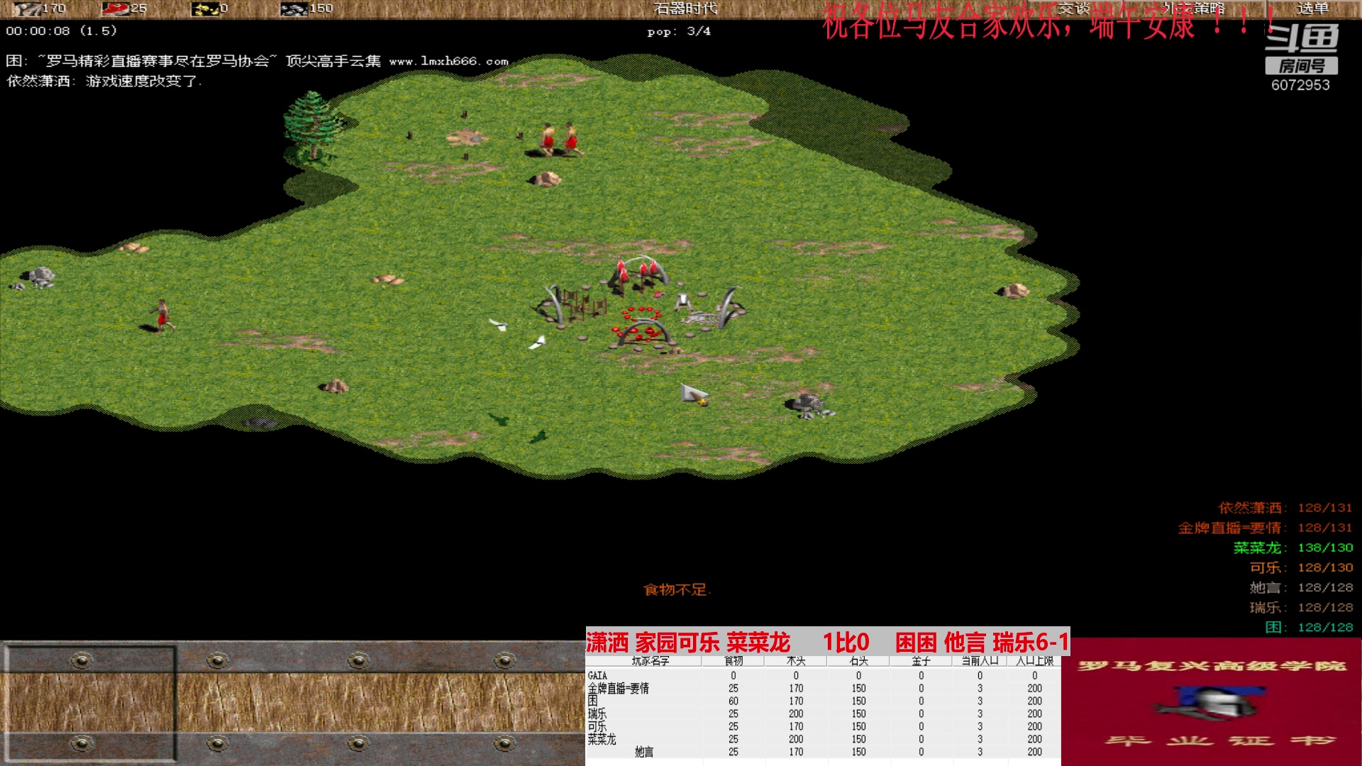 潇洒 家园可乐 菜菜龙     1比3    困困 他言 瑞乐6-1