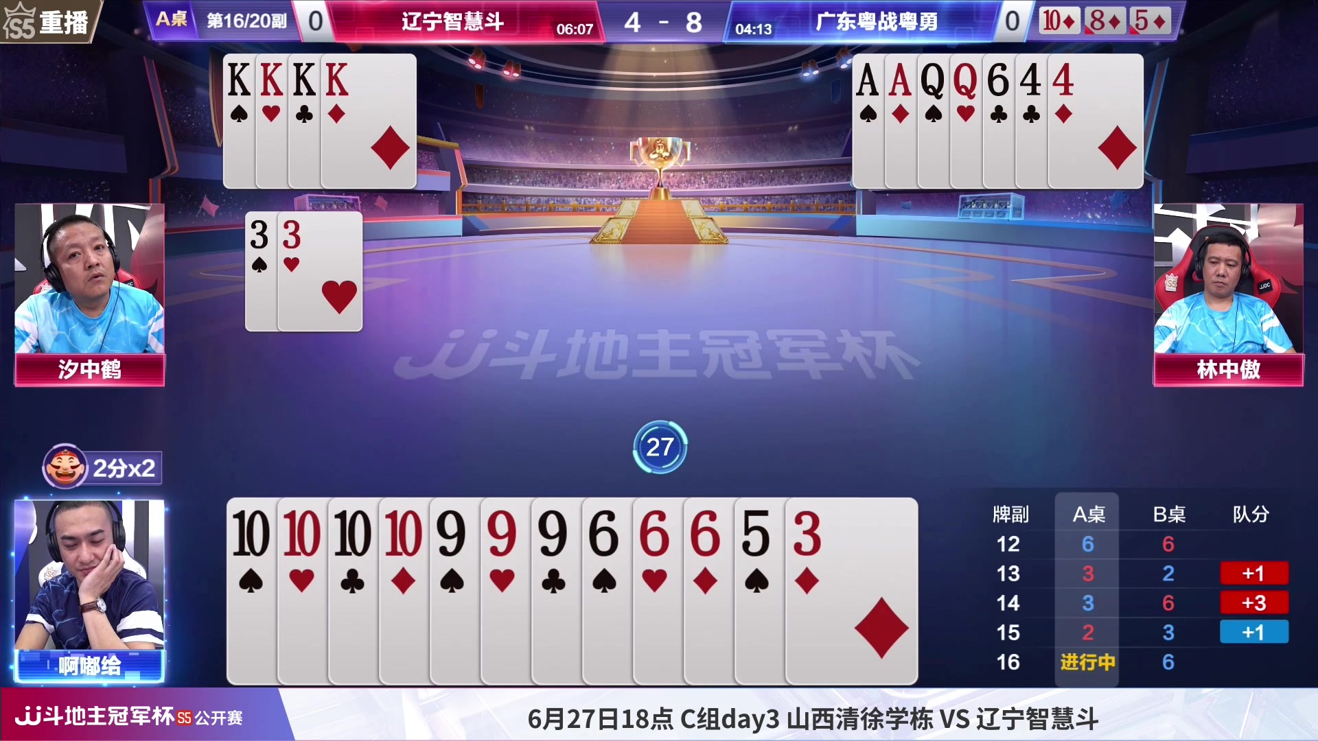 【2023-06-27 05点场】JJ斗地主官方：周二18点，C组最后一战！