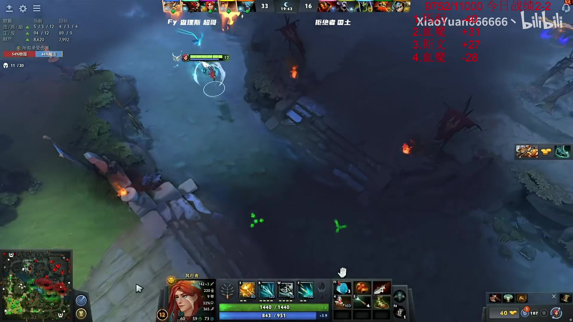 【2023-06-28 12点场】霸气虚幻哥1991：晚上好哟！双倍亲密！73965！