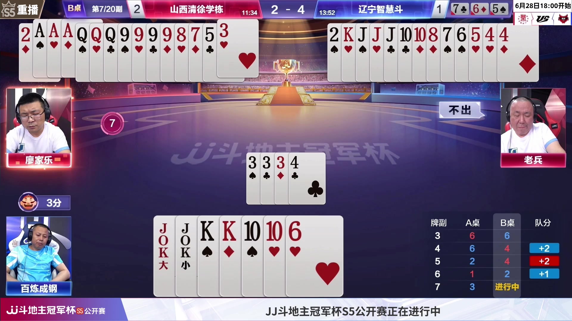 【2023-06-28 15点场】JJ斗地主官方：周三18点，S5公开赛D组开打