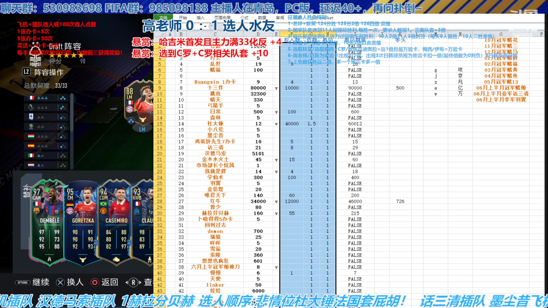 【2023-06-27 20点场】高老师爱足球：FIFA23征召选人，下午维护晚上来战！