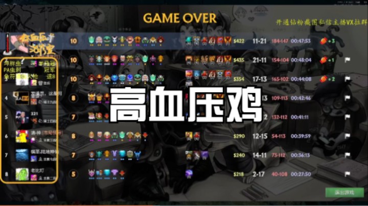 高血压鸡