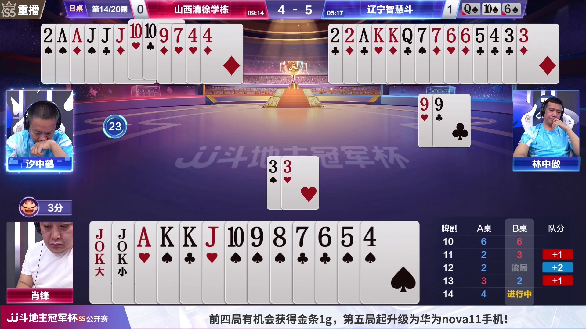 【2023-06-28 07点场】JJ斗地主官方：周三18点，S5公开赛D组开打