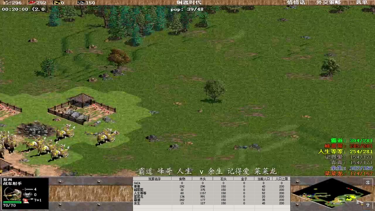 霸道 峰哥 人生 3 v 1 余生 记得爱 菜菜龙