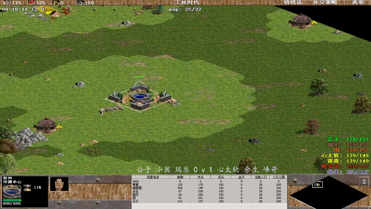 公子 小困 瑞乐 3 v 2 心太软 余生 峰哥