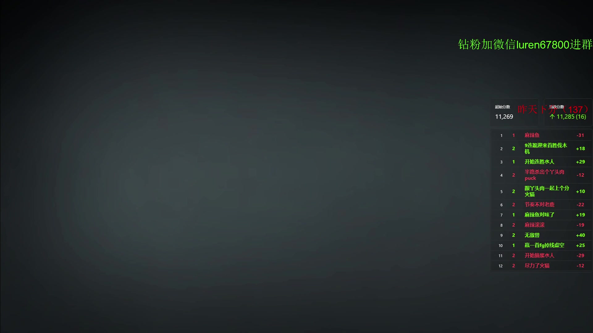 【2023-06-28 02点场】阳光男孩Aq：今天迎来一波连胜懂吗？ 7718843