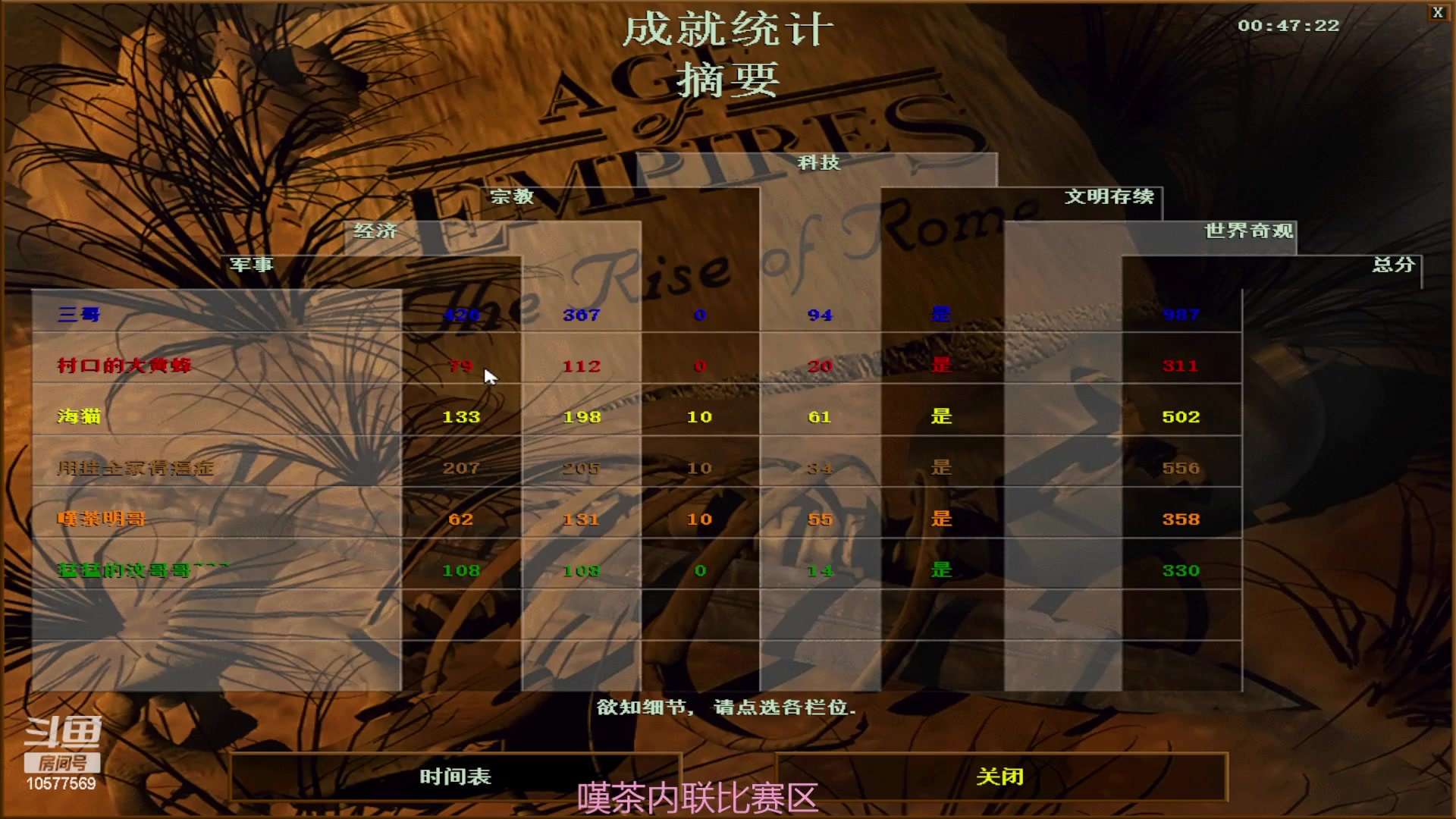 【2023-06-28 01点场】明哥289：明哥289的直播间，罗马复兴