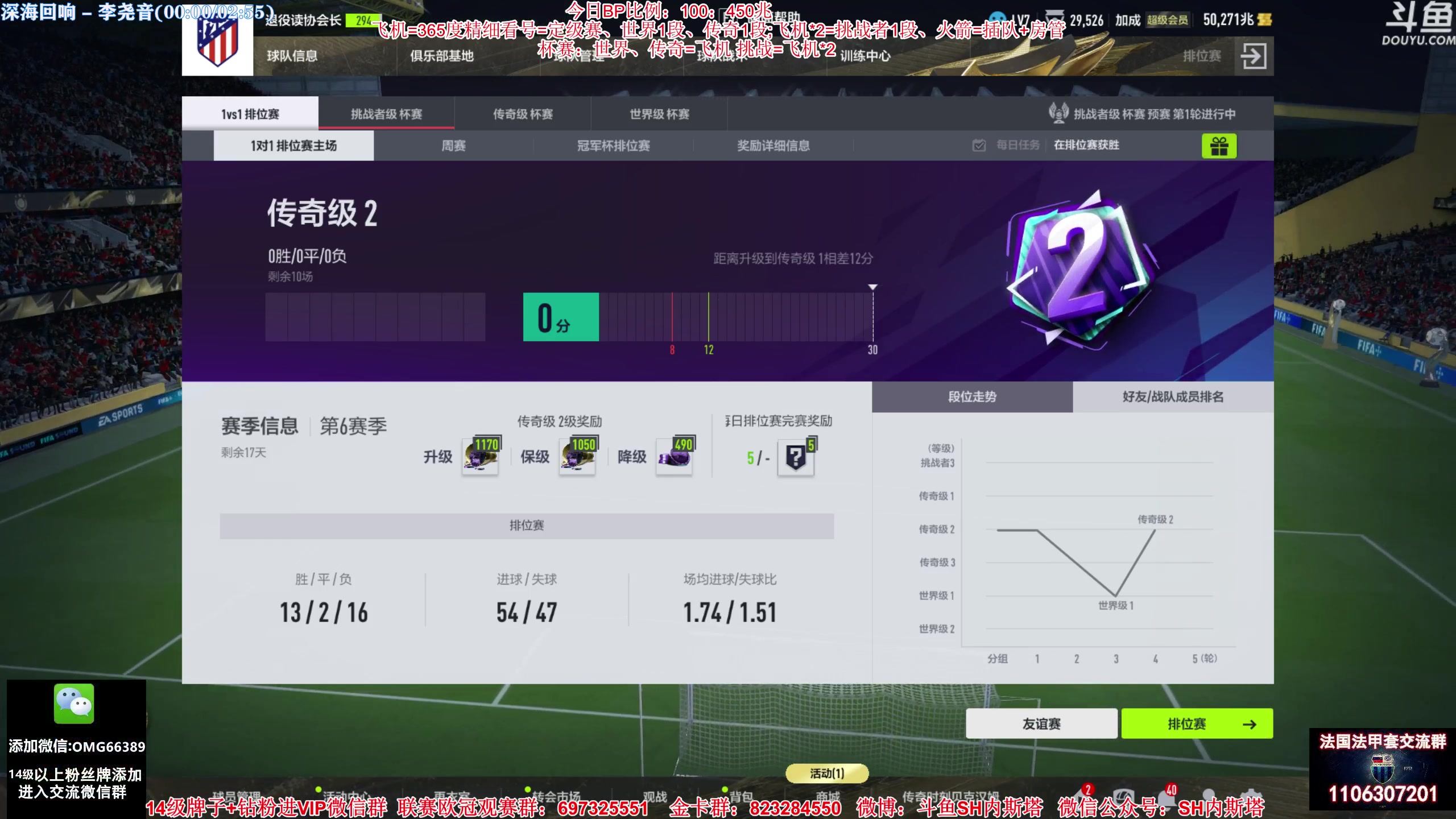 【2023-06-28 23点场】SH内斯塔：内斯塔~OL4排位~开卡、看号~