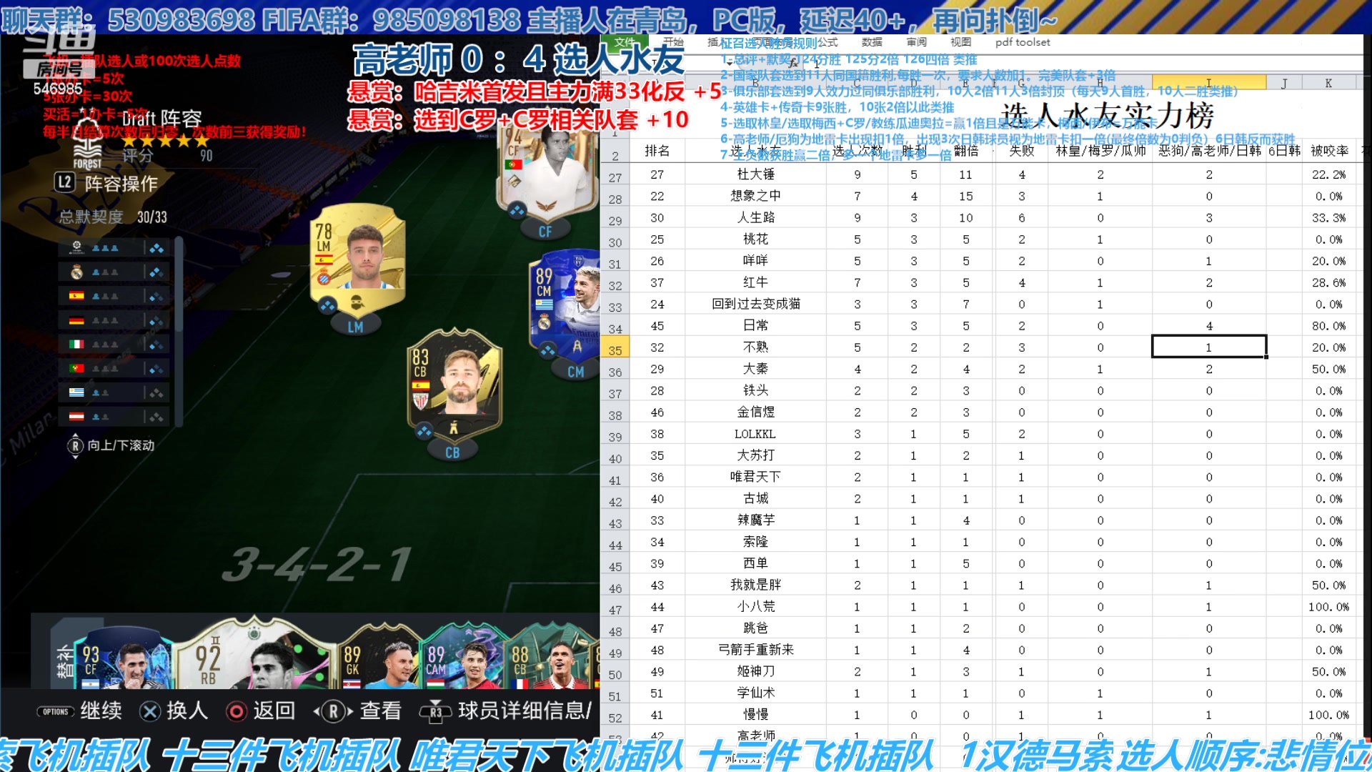 【2023-06-28 14点场】高老师爱足球：FIFA23征召选人，又有10倍的悬赏了