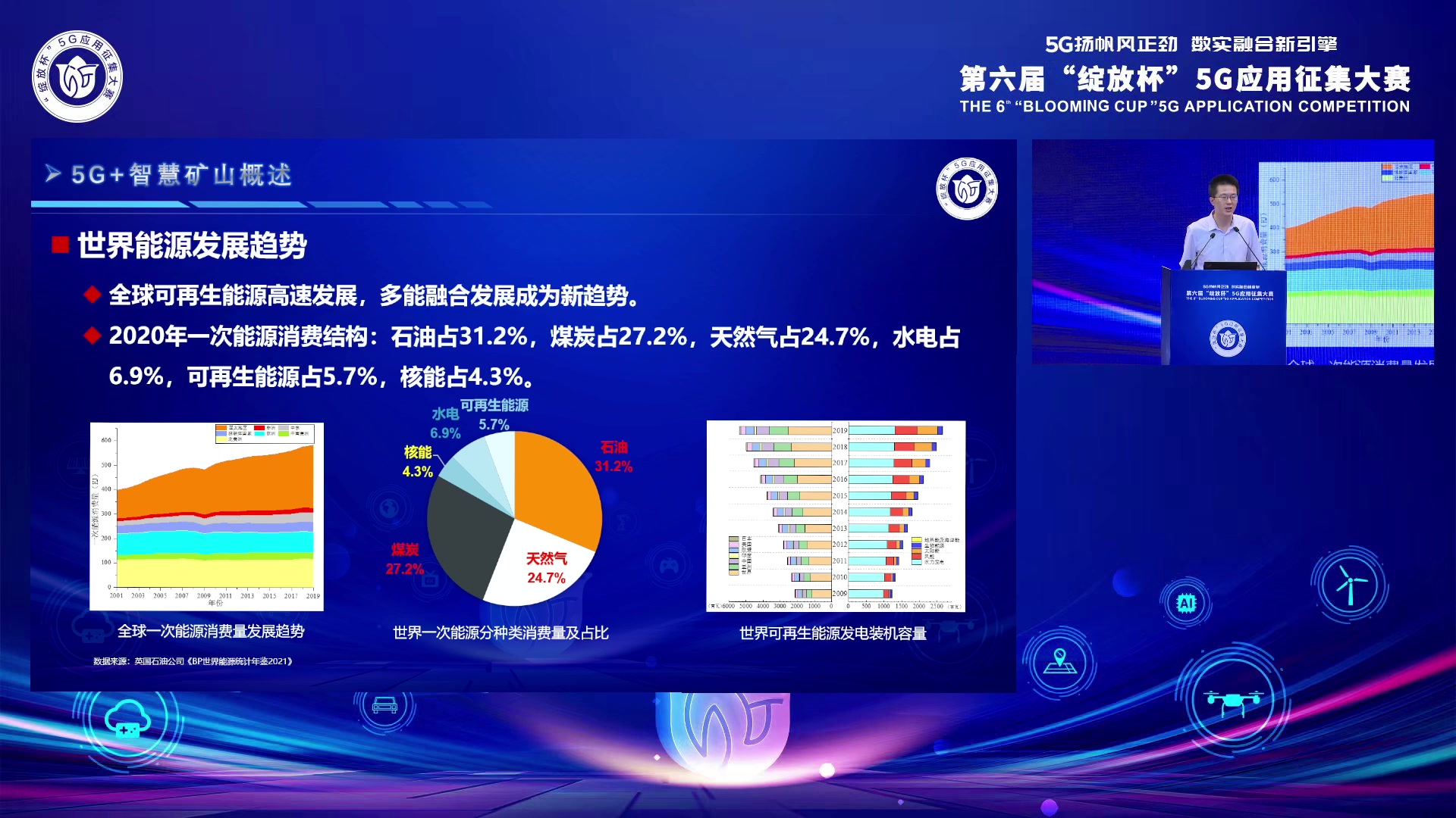 【2023-06-29 09点场】政达光明：第六届“绽放杯”5G应用征集大赛启动会