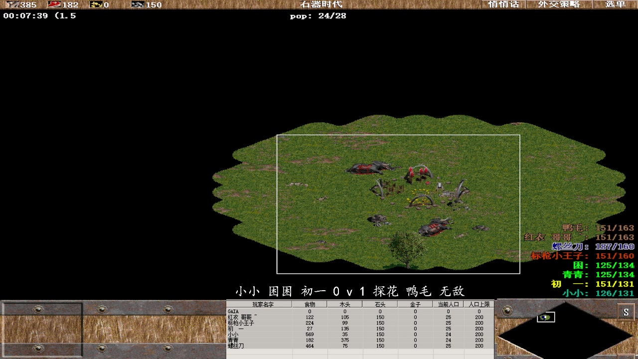 小小 困困 初一 0 v 3 探花 鸭毛 无敌