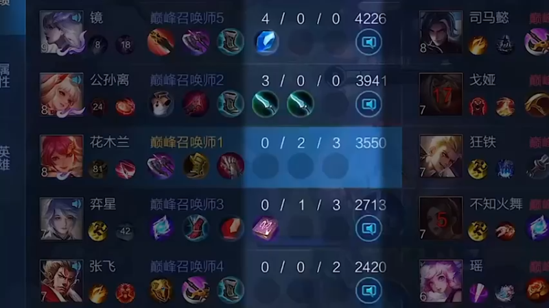 这波毒奶你想起了谁？