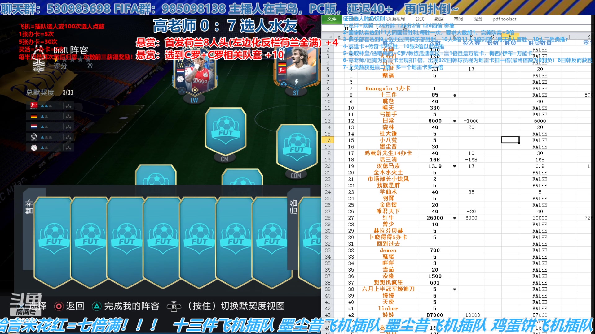 【2023-06-29 14点场】高老师爱足球：FIFA23征召选人，六月下半最后一战！