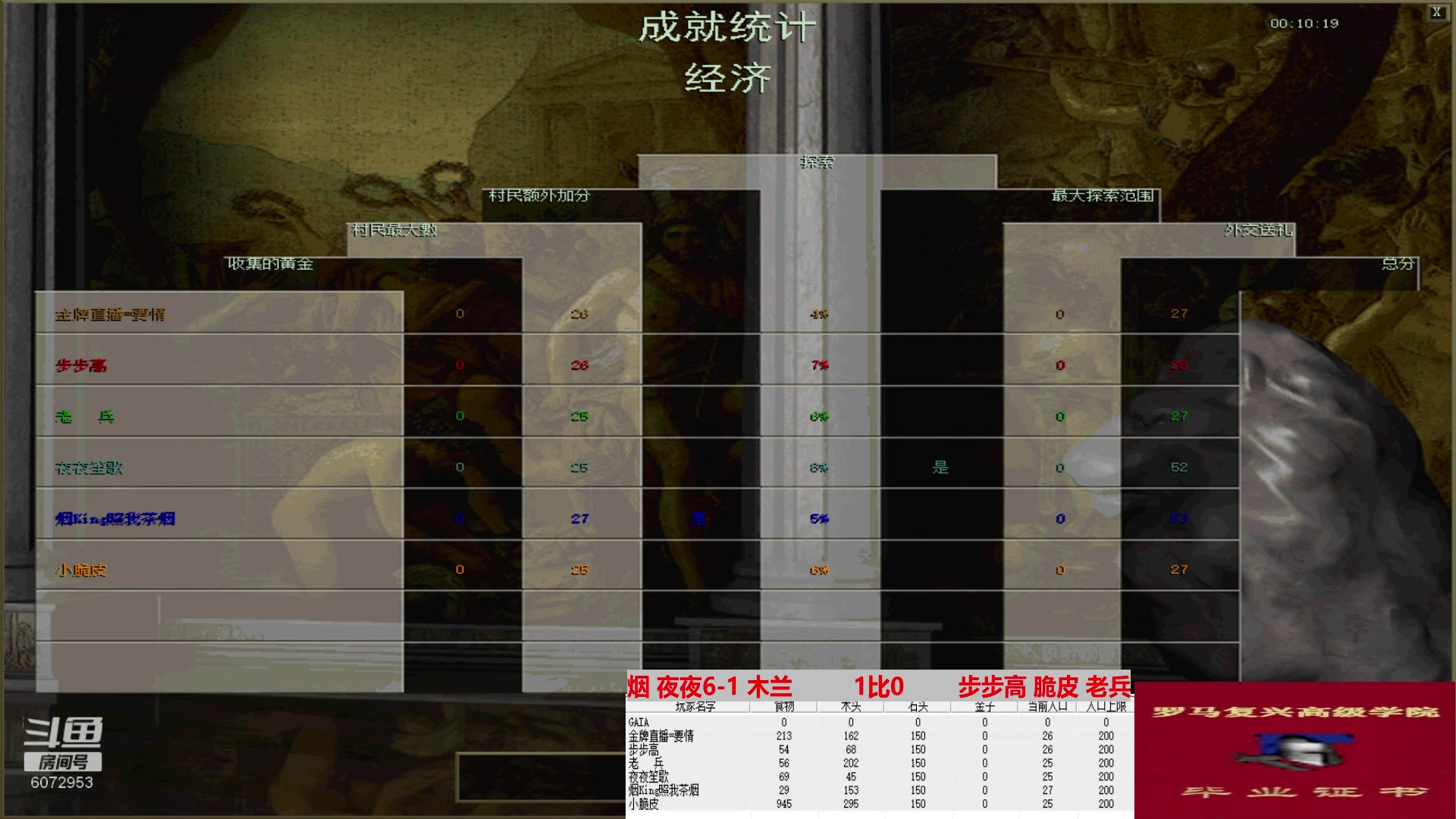 烟 夜夜6-1 木兰   3比0   步步高 脆皮 老兵
