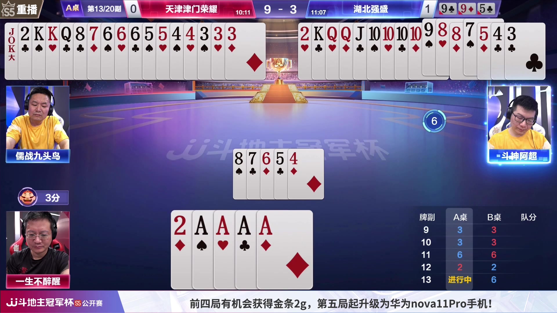 【2023-06-30 23点场】JJ斗地主官方：周六18点，8进4第二场开打！